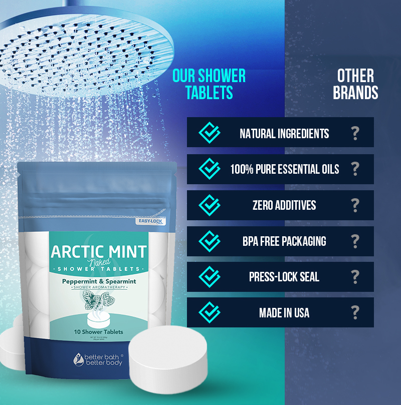 arctic-mint-amazon-img-1